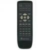DVD Cyber home , CYBERHOME tvirnyt