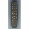 REMOTE CONTROLLER Tvirnyt