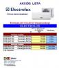 ELECTROLUX KLMA AKCI