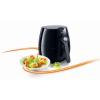 Kp 1/2 - Philips olajst Viva Collection Airfryer