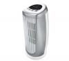 BMT014D I mini ventiltor